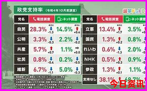 武汉旅游景点必去的有几个景点