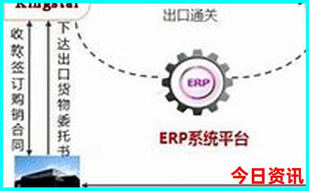 孩子放假去哪里旅游有意义